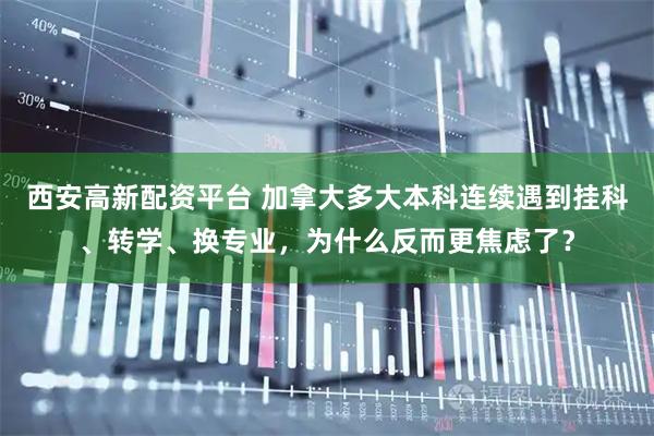 西安高新配资平台 加拿大多大本科连续遇到挂科、转学、换专业，为什么反而更焦虑了？